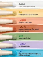 کانسیلر رنگی نارنجی شیگلم SHEGLAM Orange Color Correcting Concealer